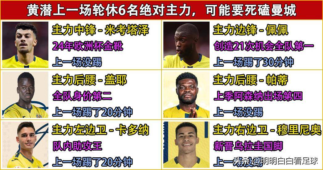 英超赛后走向成谜，比利亚雷亚尔内部沟通，质疑声仍在，赛程密集仍需轮换的简单介绍-九游官网